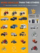 GSPSCN Inflador de neumáticos digital resistente 12V Bomba de compr...
