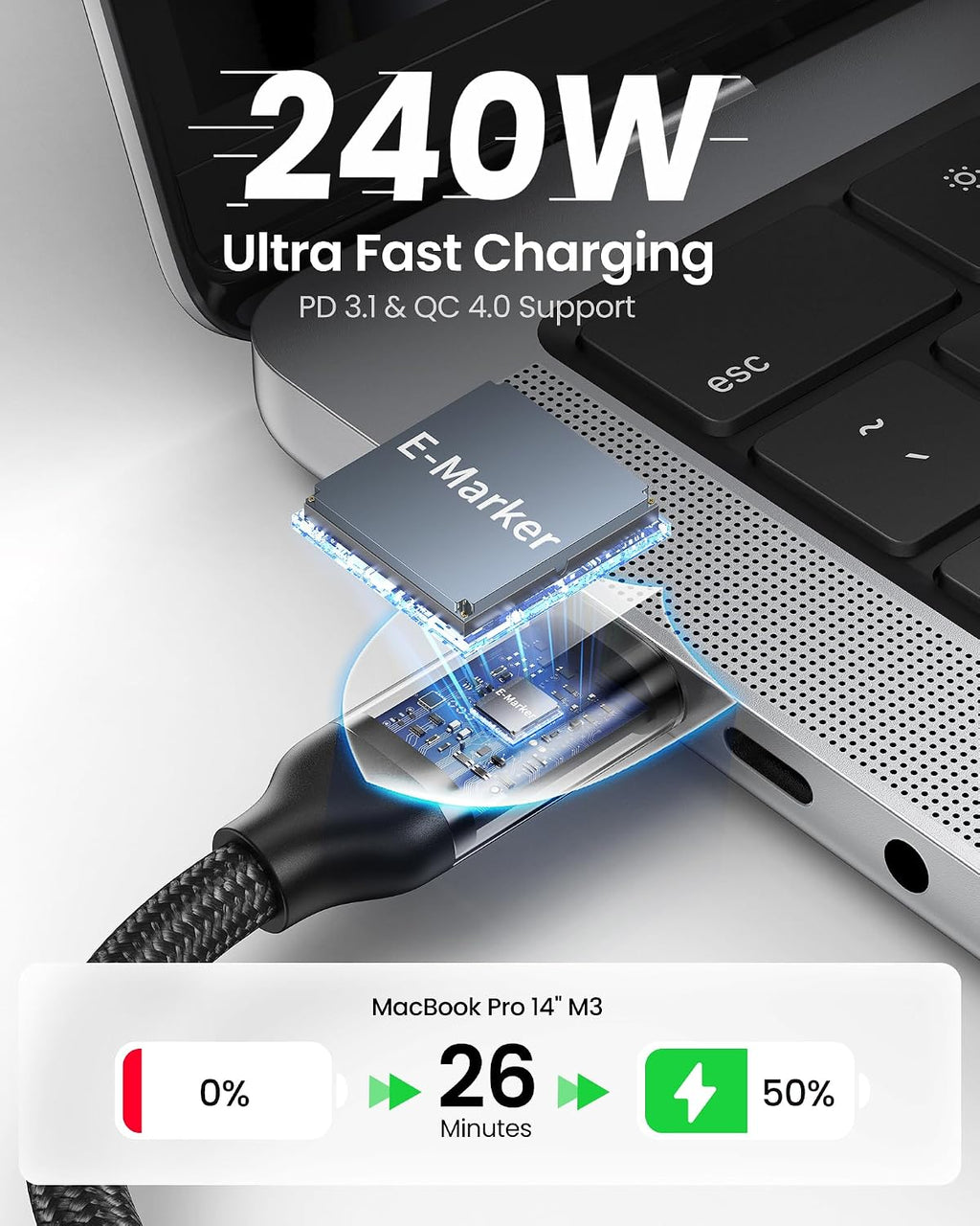 Silkland 40Gbps USB 4 para Thunderbolt 4 Cable 6.6FT, 8K/Dual 4K, 240W PD3.1