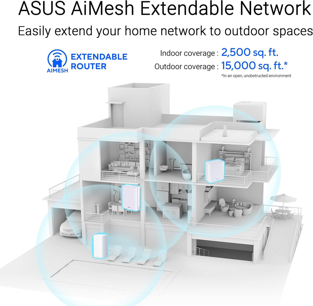 ASUS ZenWiFi BD5 Outdoor - Malla WiFi 7 de doble banda para exterio...