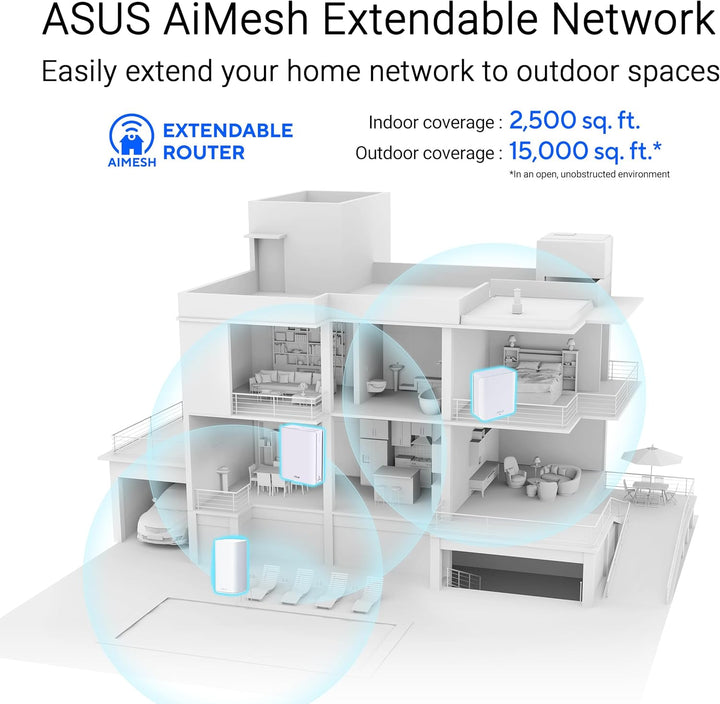 ASUS ZenWiFi BD5 Outdoor - Malla WiFi 7 de doble banda para exterio...