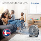 Ventilador Lasko Wind Machine, ventilador circulador de aire con 3...