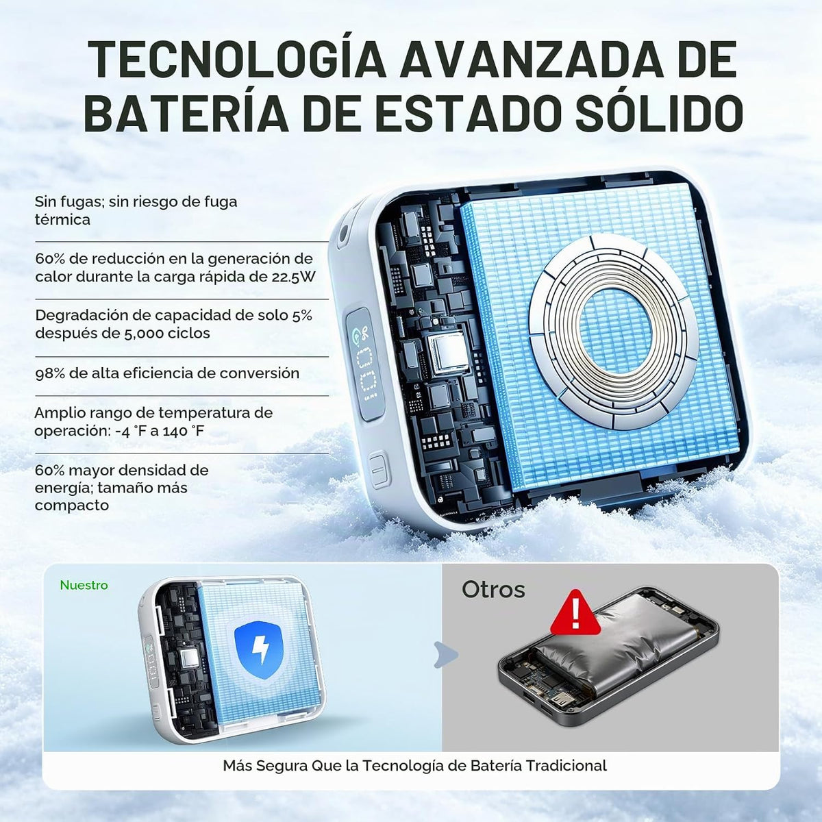 Luvknit Banco de energía magnético de 20000 mAh para Apple Watch