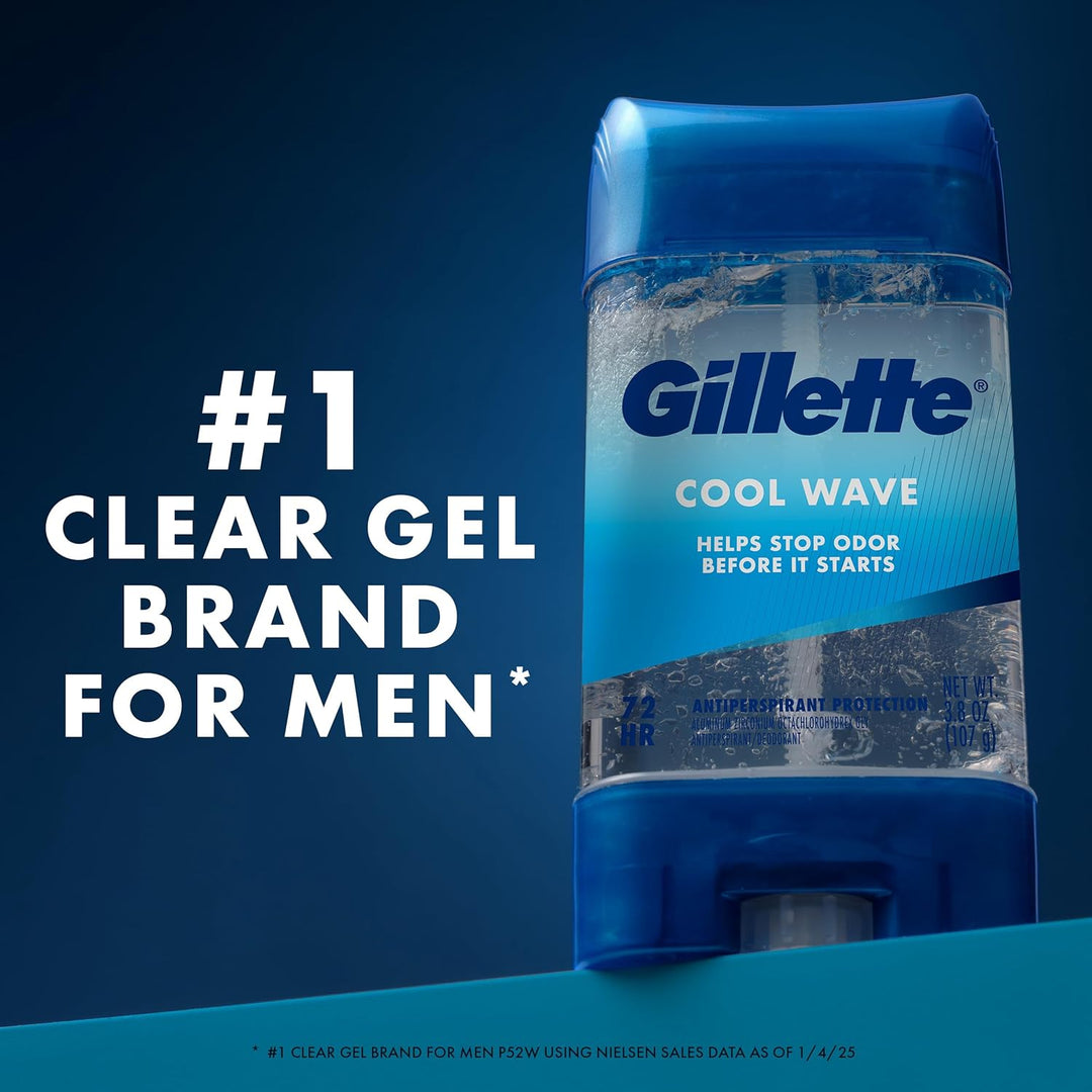 Gillette Antitranspirante y desodorante para hombres, resistencia c...