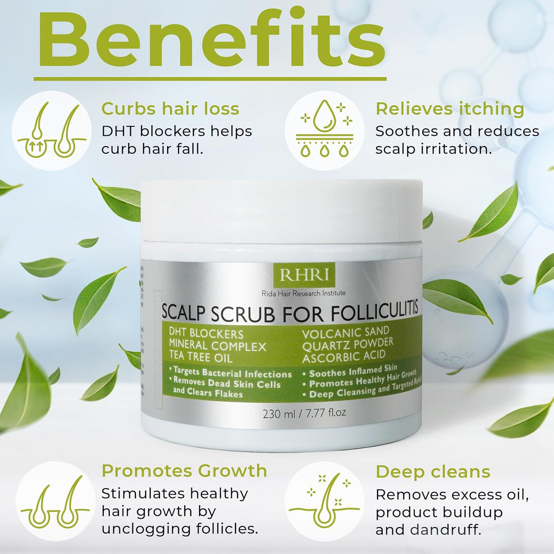 Exfoliante antifúngico del cuero cabelludo de la foliculitis pre-ch...