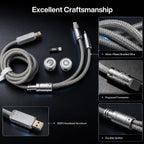 Split Dual 8K Gaming Cable AM Edition 1.4m / 4.6 ft (4.6 pies), conexión dual de alta velocidad, baja latencia, compatible con dispositivos USB tipo C, malla duradera de alambre plateado