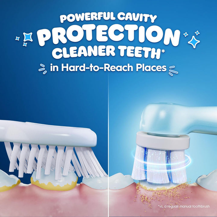 Oral-B iO Kids Limited - Cepillo de dientes eléctrico recargable, s...