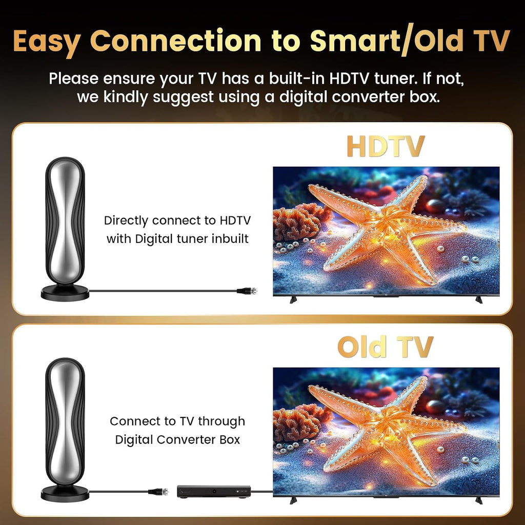 Antena de TV 2026 más de 6000 millas Smart TV para interiores