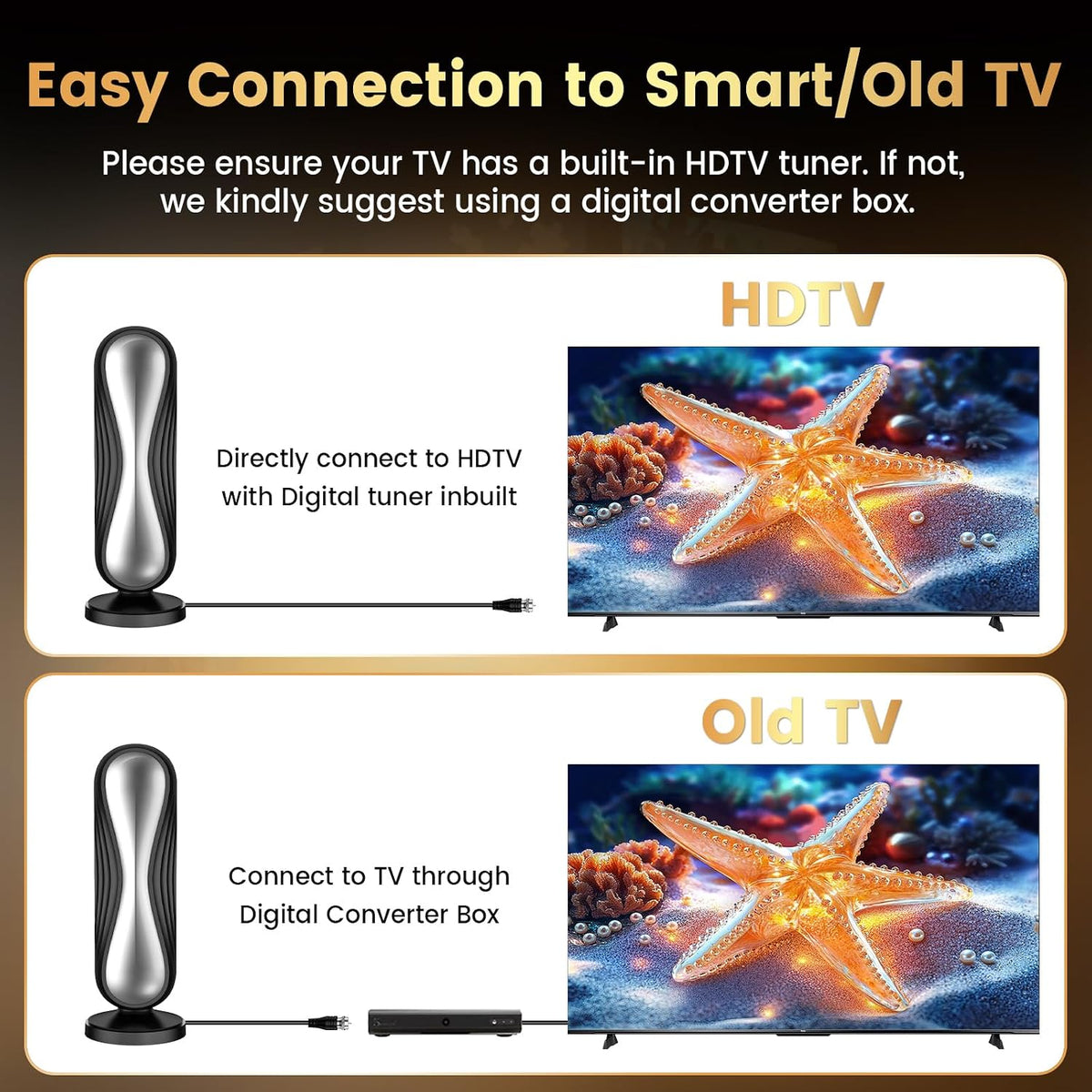Antena de TV 2026 más de 6000 millas Smart TV para interiores