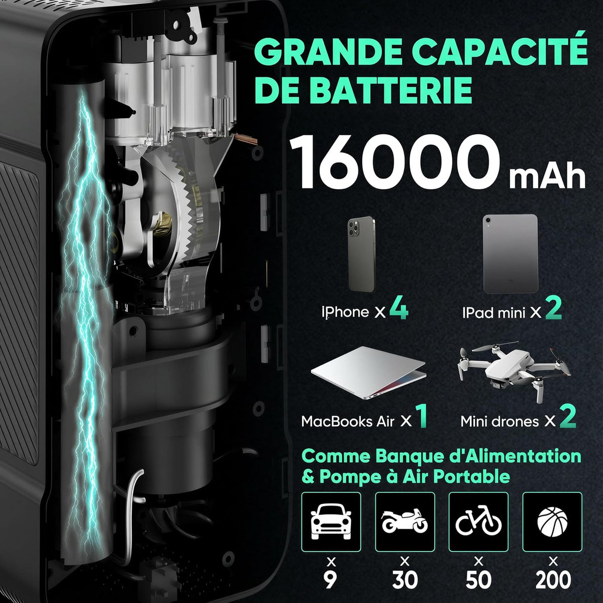 Butiyou Compresor de aire portátil para inflador de neumáticos BY01...