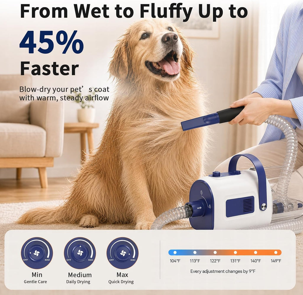 Buenkee Kit de Grooming para Perros: Aspiradora & Secador de Pelo 2 en 1, Cortapelos, Succión de 15000 Pa