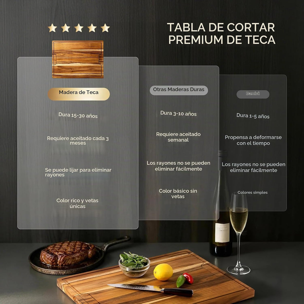 Tabla de cortar de teca 24 x 18 in, bloque de carnicero con canal para jugos