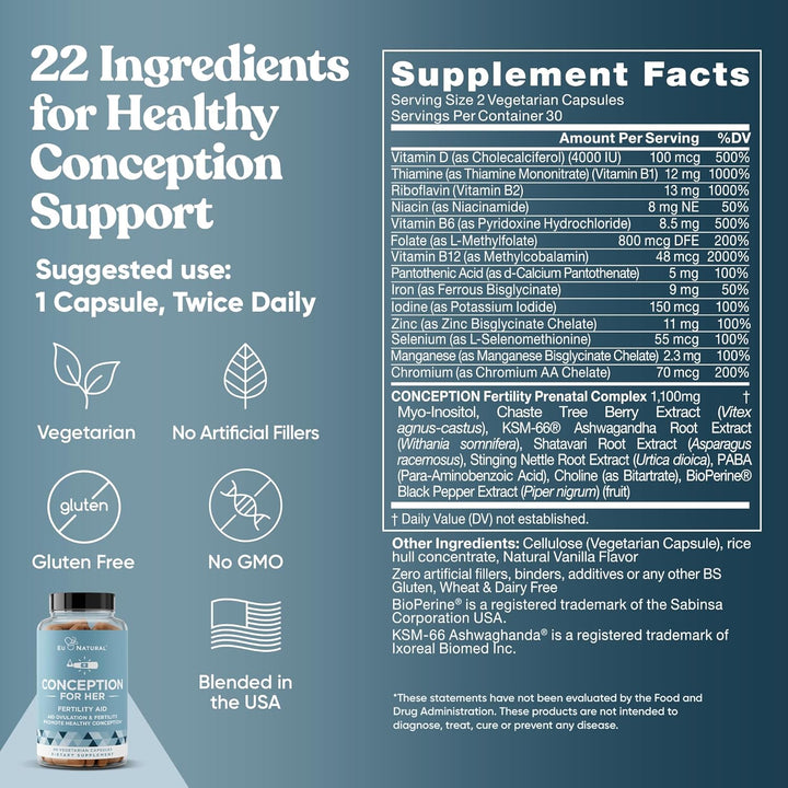 Conception Suplementos de fertilidad para mujeres \u2013 Ayuda a la...