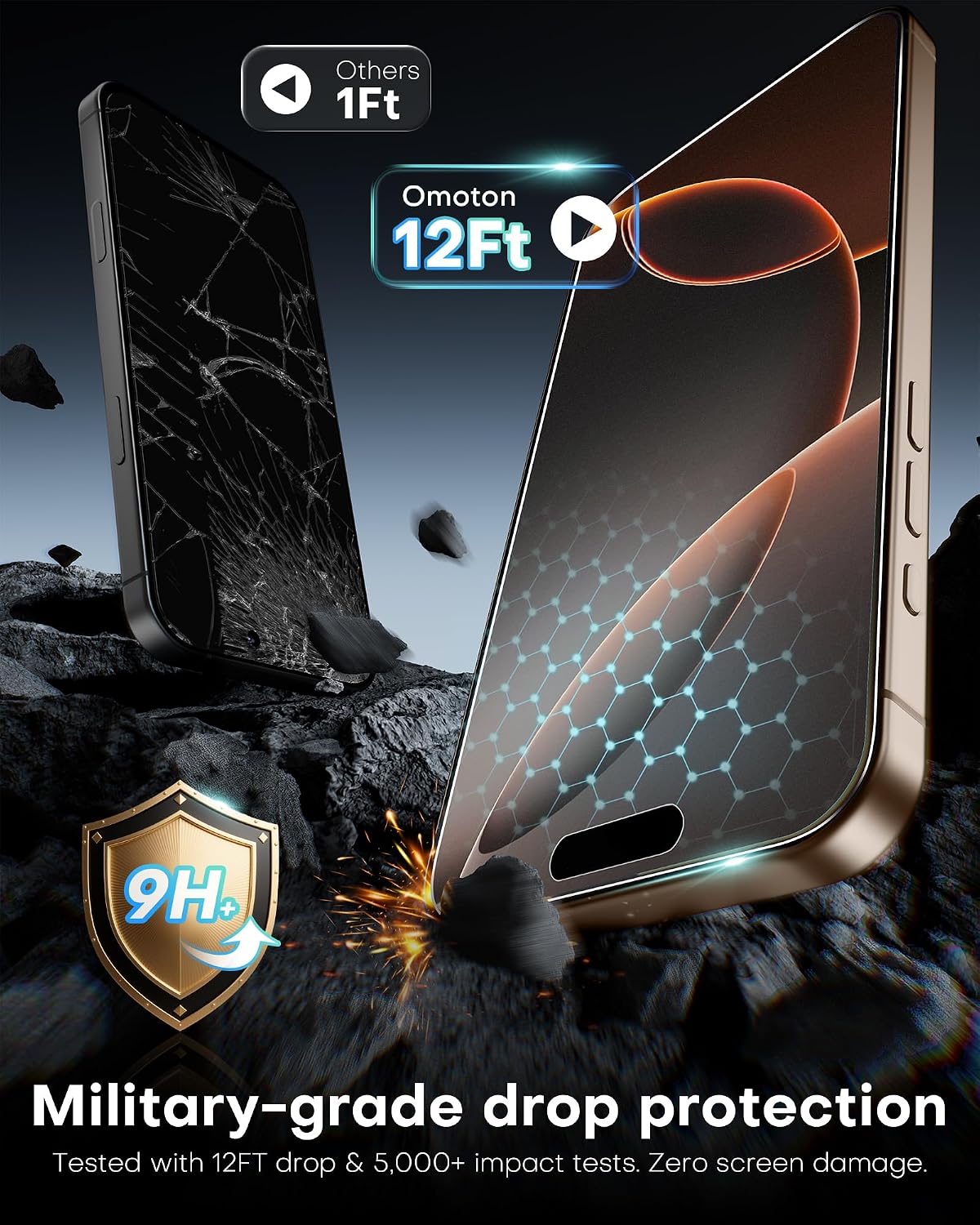 OMOTON Protector de pantalla de vidrio mate para iPhone 16 Pro, paquete de