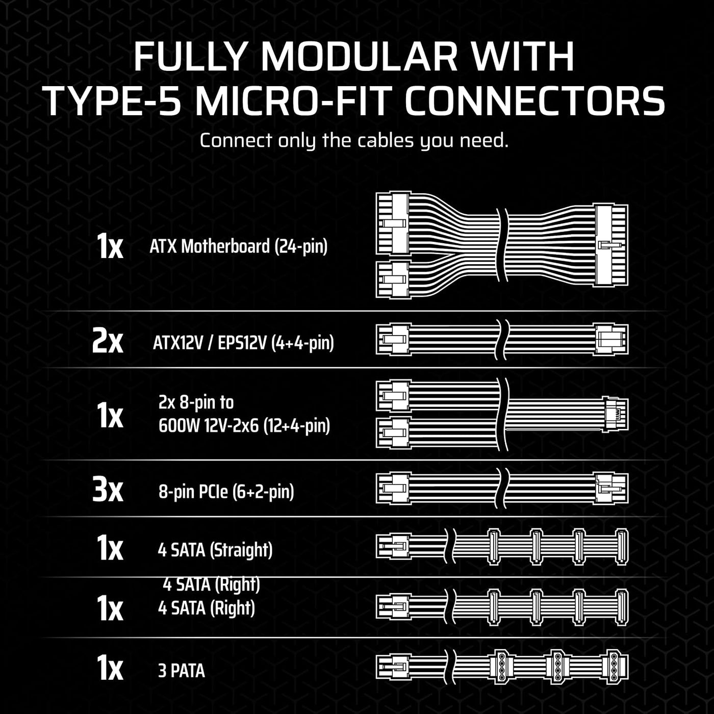 CORSAIR SF850 (2024) Fuente de alimentación ATX Platino 80 Plus Pla...