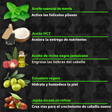 Suero para el Crecimiento de la Barba - GROW Maximum XXL Aceite par...