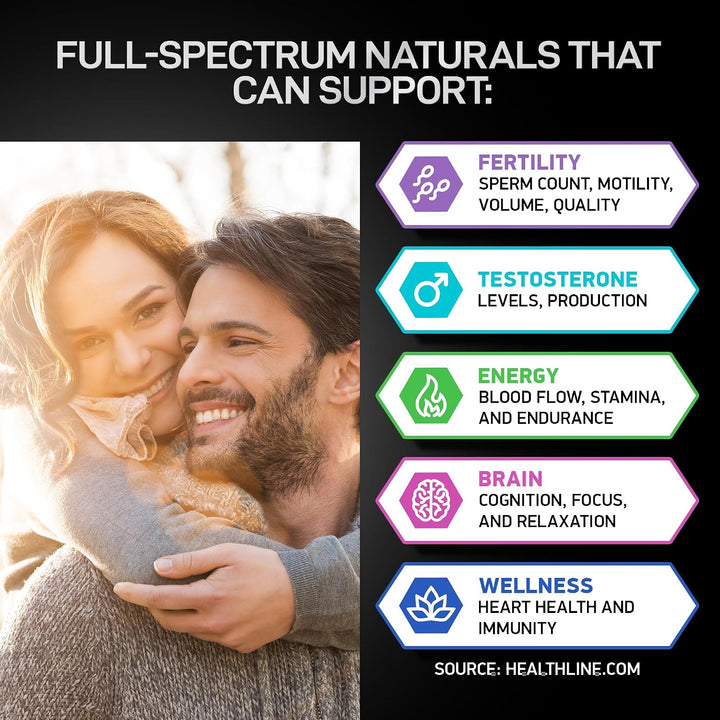 Suplementos de fertilidad para hombres, zinc, maca, ashwagandha, L-...