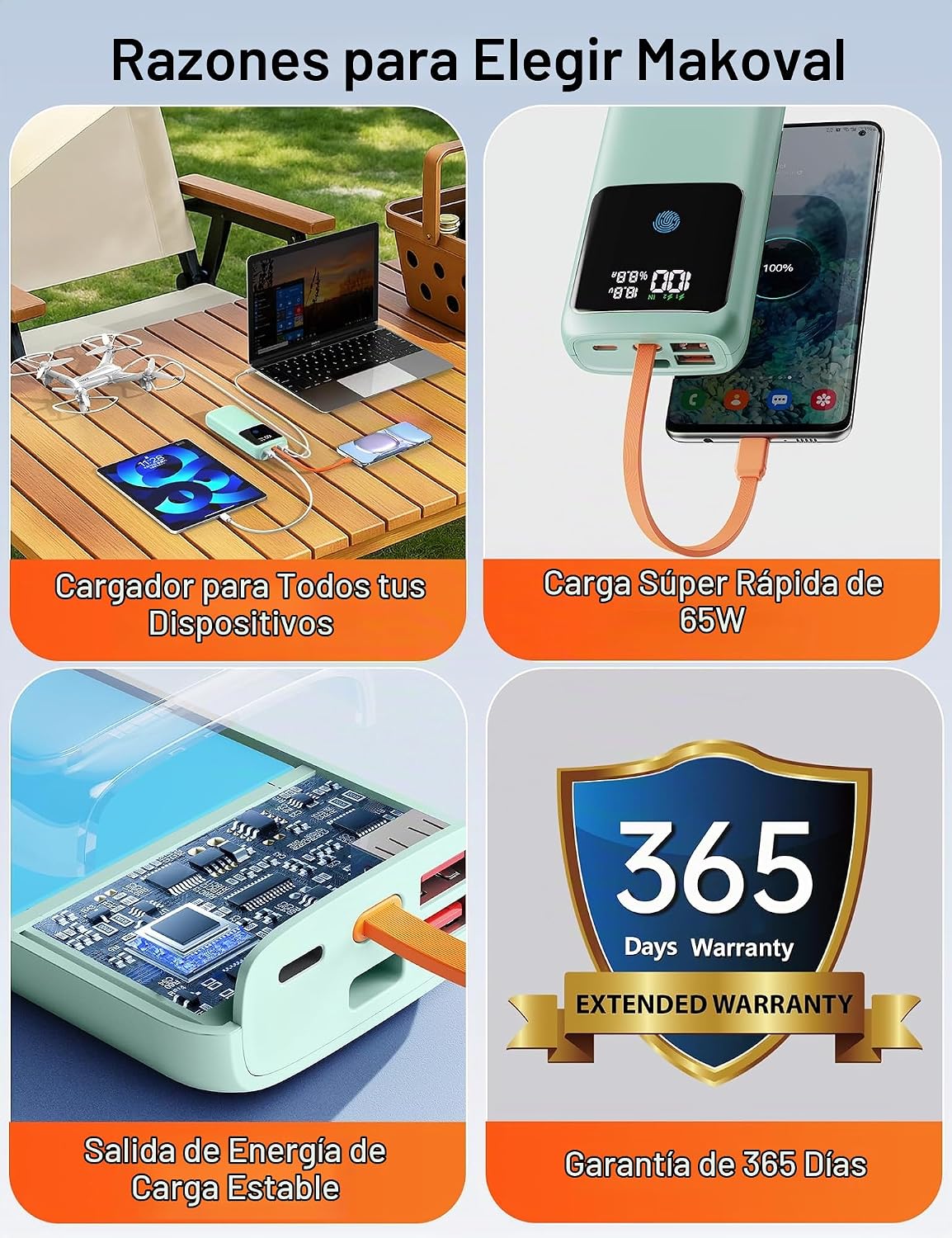Banco de energía para portátil, 24000 mAh, 65 W, cargador portátil...