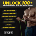Tribe Lifting Bandas de resistencia para entrenar hombres y mujeres – Juego de 5 bandas de dominadas para entrenamiento de fuerza, bandas de ejercicio con asas, anclaje de puerta y opciones de barra