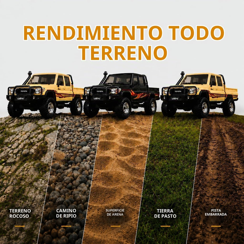 UDIRC UCX1801PRO Camión de sendero sin escobillas escala 1/18, oruga rc