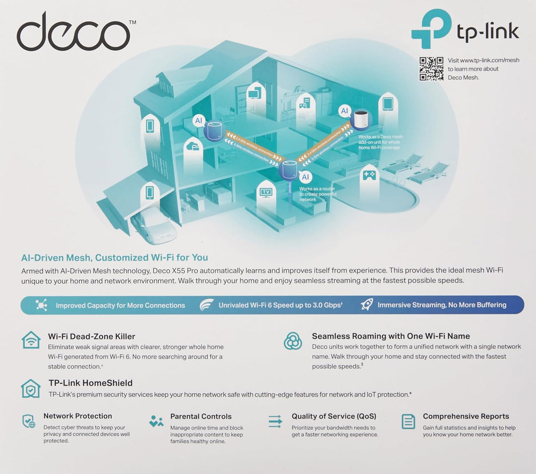 TP-Link Deco X55 Pro AX3000 Sistema de malla Wi-Fi 6 para todo el h...