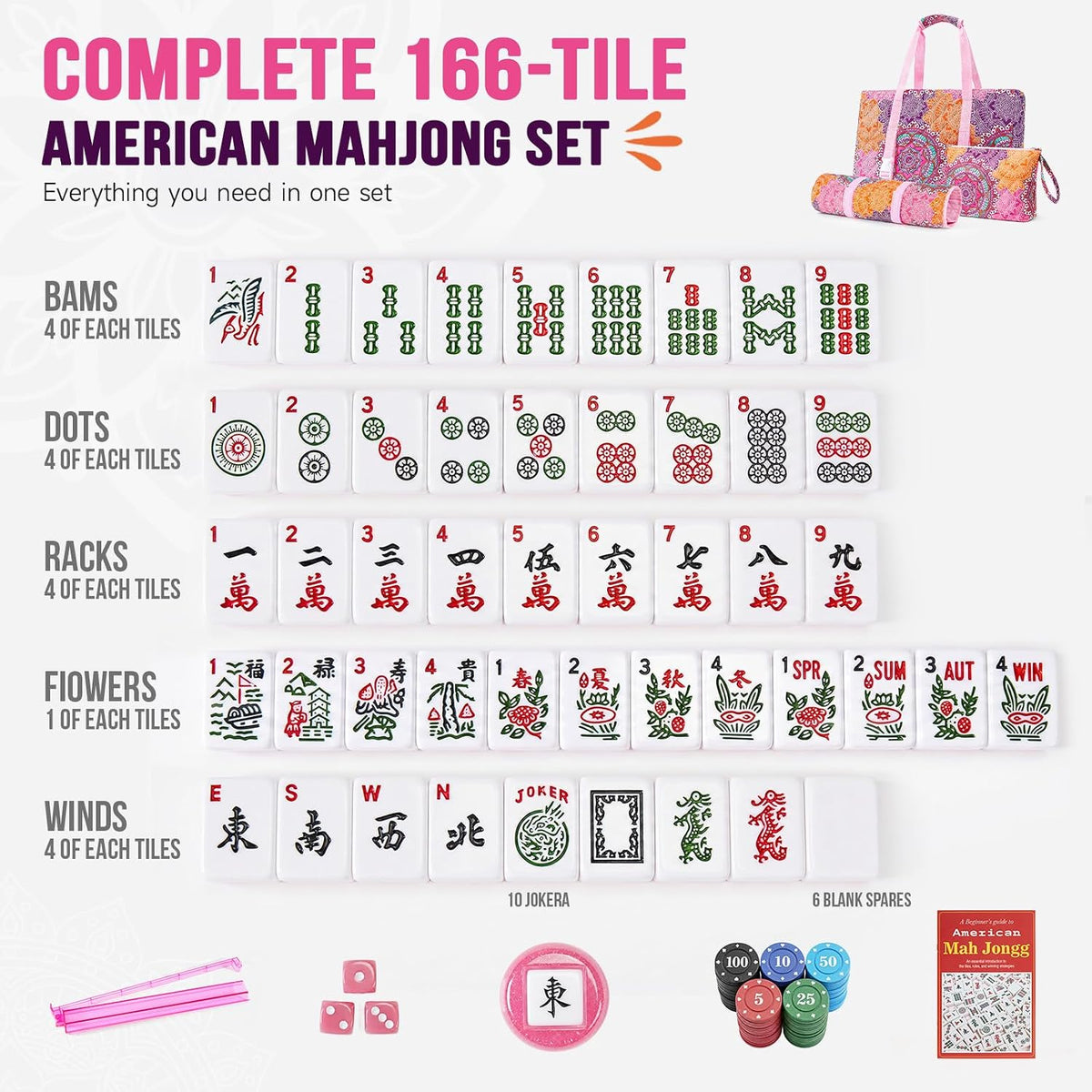 American Mahjong - Juego completo de 166 azulejos rosados con 4