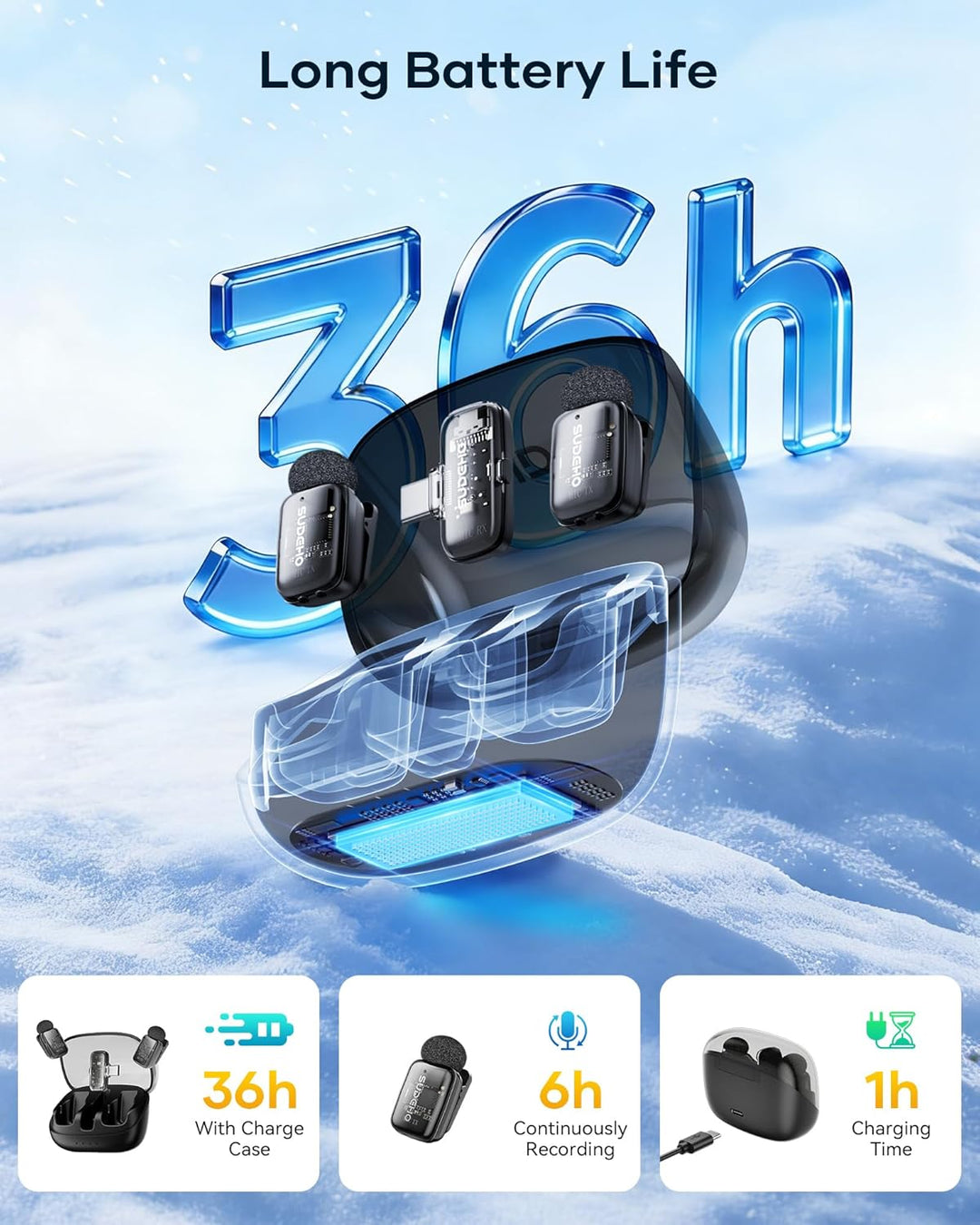 Mini micrófonos inalámbricos Lavalier para iPhone iPad Android con...
