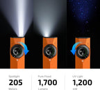 OLIGHT ArkPro Linterna EDC plana ultra recargable, 1700 lúmenes, naranja