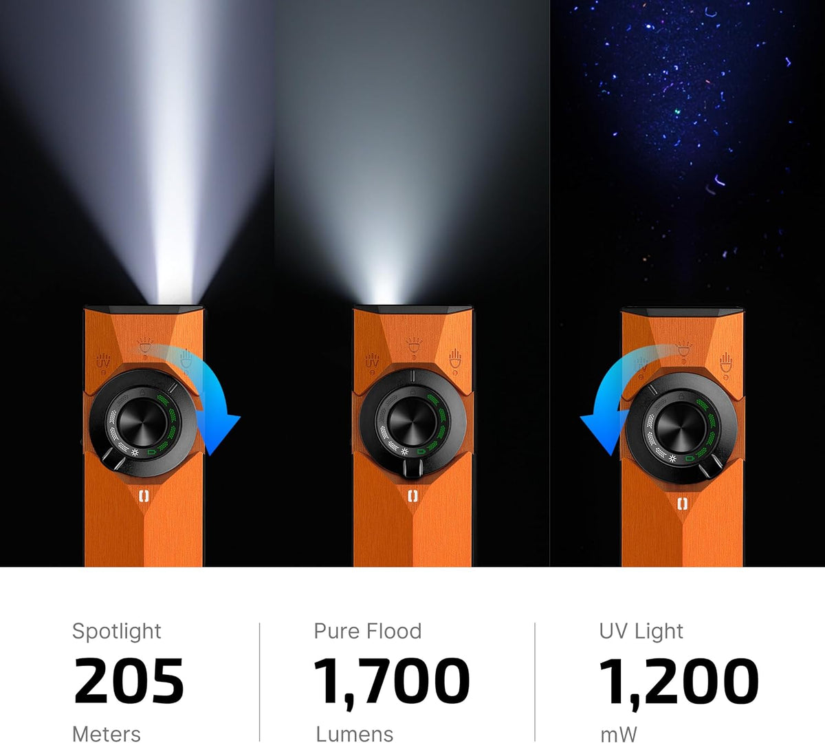 OLIGHT ArkPro Linterna EDC plana ultra recargable, 1700 lúmenes, naranja