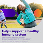 Centrum Silver - Multivitamínico para mujeres 50 Plus