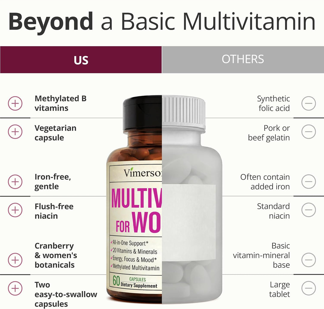 Suplemento multivitamínico para mujer: vitaminas y minerales diario...