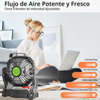 TDLOL Ventilador de Camping Portátil Recargable para Tienda de Camp...