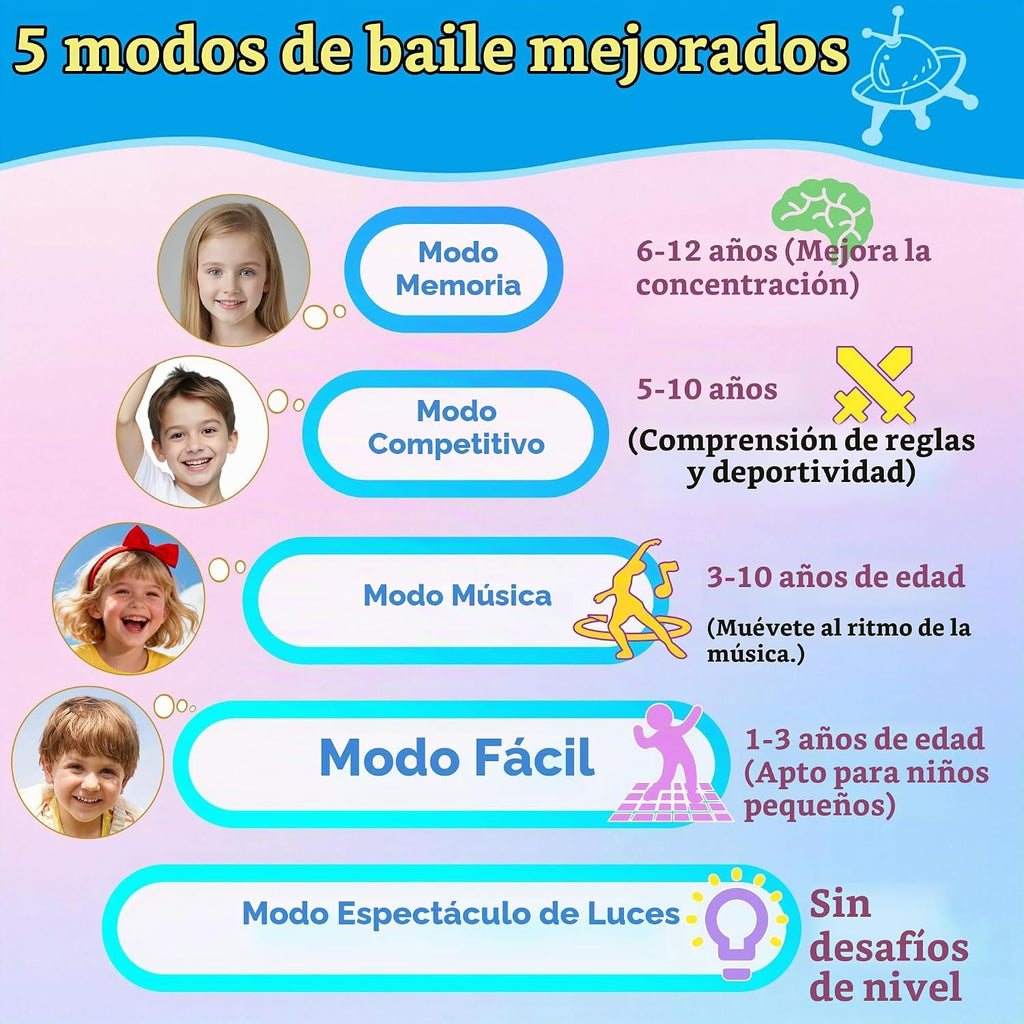 Alfombrilla de baile para niños de 6 a 12 años, 2 jugadores con luces LED