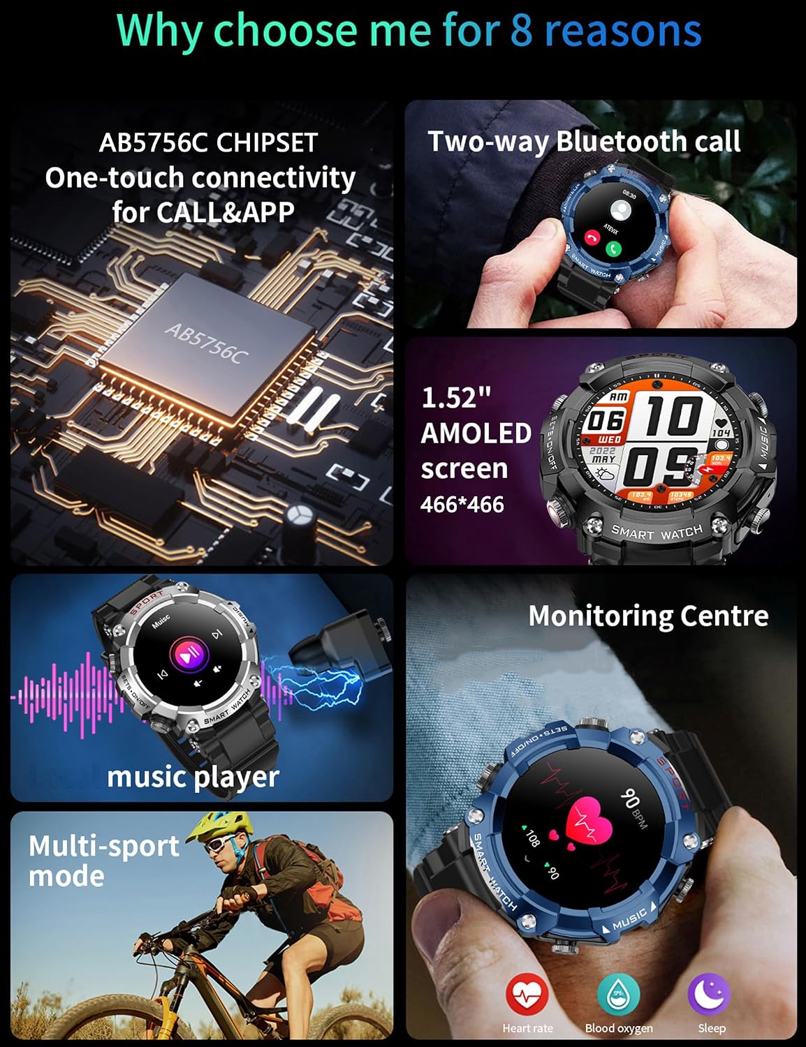 Reloj inteligente militar con auriculares (respuesta/hacer llamadas), relojes inteligentes de 1.52 pulgadas para hombres y mujeres, más de 110 modos deportivos, rastreador de fitness