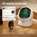 PETLIBRO Caja de arena automática y comedero para gatos para alimentos húmedos y caja de arena autolimpiante con análisis de residuos de IA y reconocimiento de varios gatos