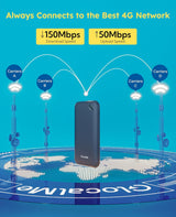 GlocalMe UPP 4G Hotspot WiFi portátil para viajes en más de 200 paí...