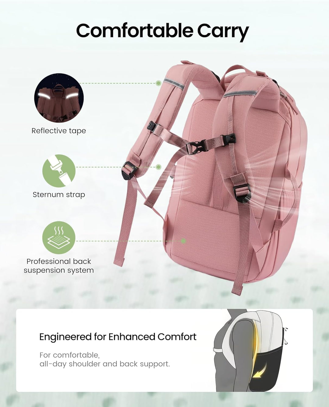 LOVEVOOK Mochila de viaje para laptop, Rosa claro, 15,6 pulg., Viaj...