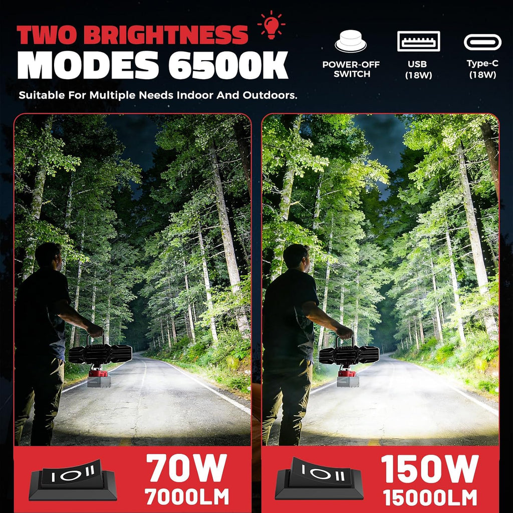 Luz de trabajo LED compatible con batería Milwaukee 18V, 150W 15000LM