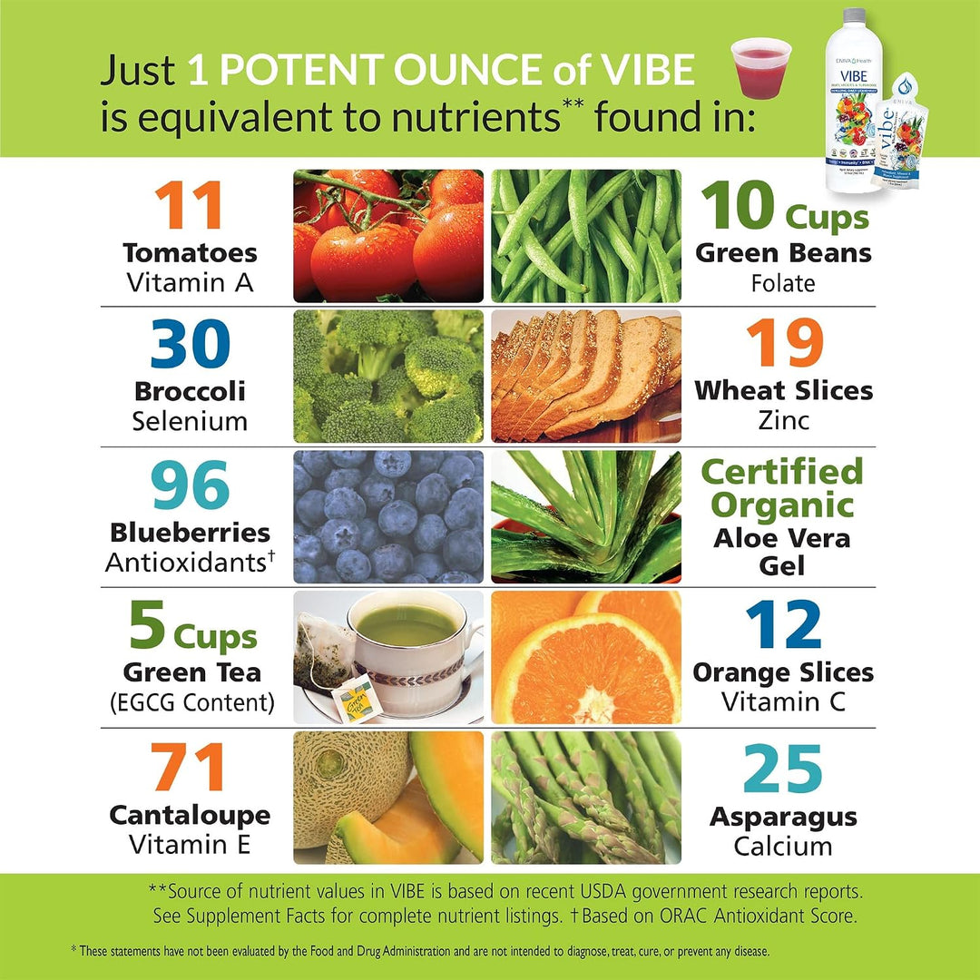 Eniva Health Vibe Liquid Multivitamins Suplementos minerales con vi...