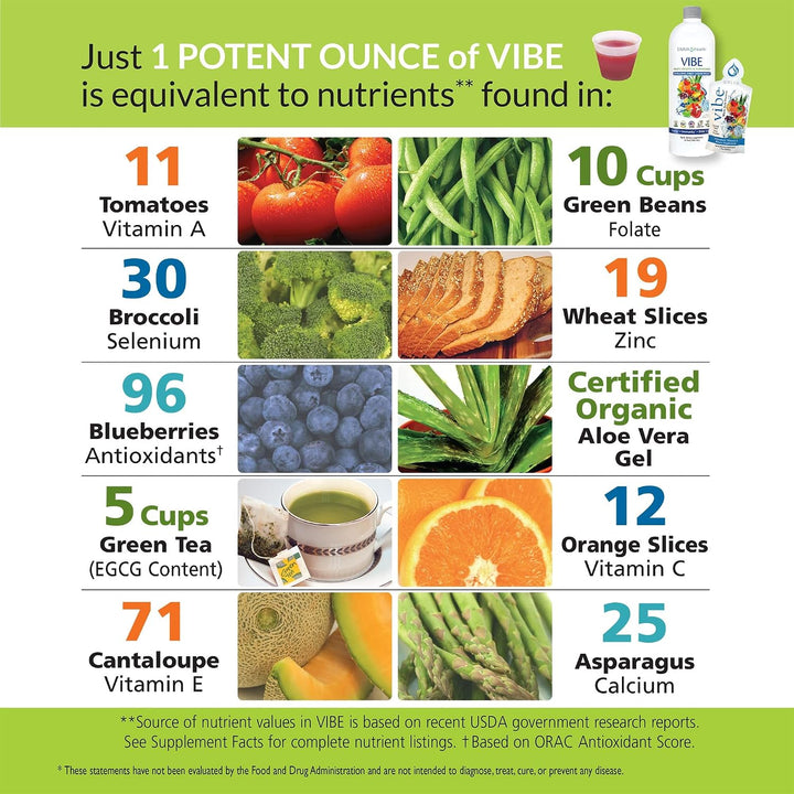 Eniva Health Vibe Liquid Multivitamins Suplementos minerales con vi...