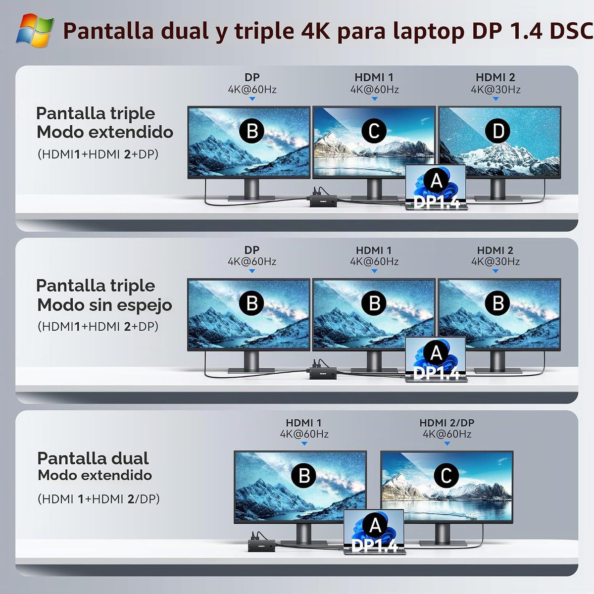 Estación de acoplamiento para portátil USB C Monitor dual con 2 HDMI 4K DP