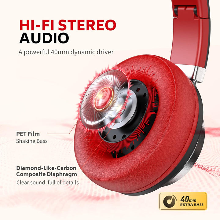 COOSII AC01 - Auriculares estéreo con cable, cable AC01, control de...