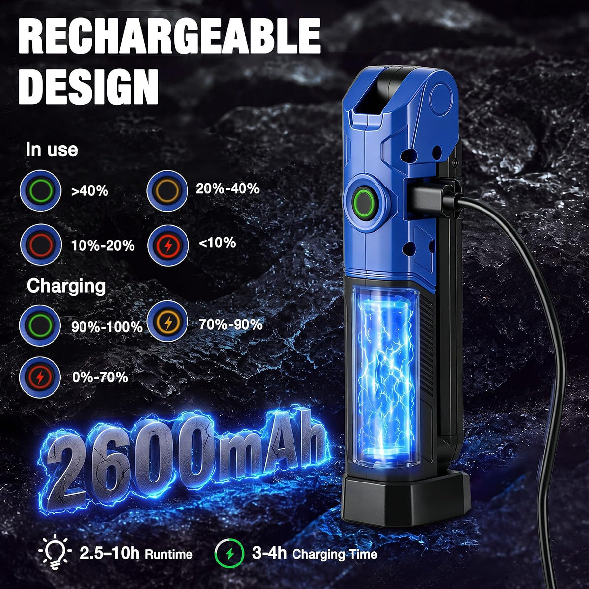 WORKPRO Luz LED magnética de trabajo de doble cara, luz recargable plegable