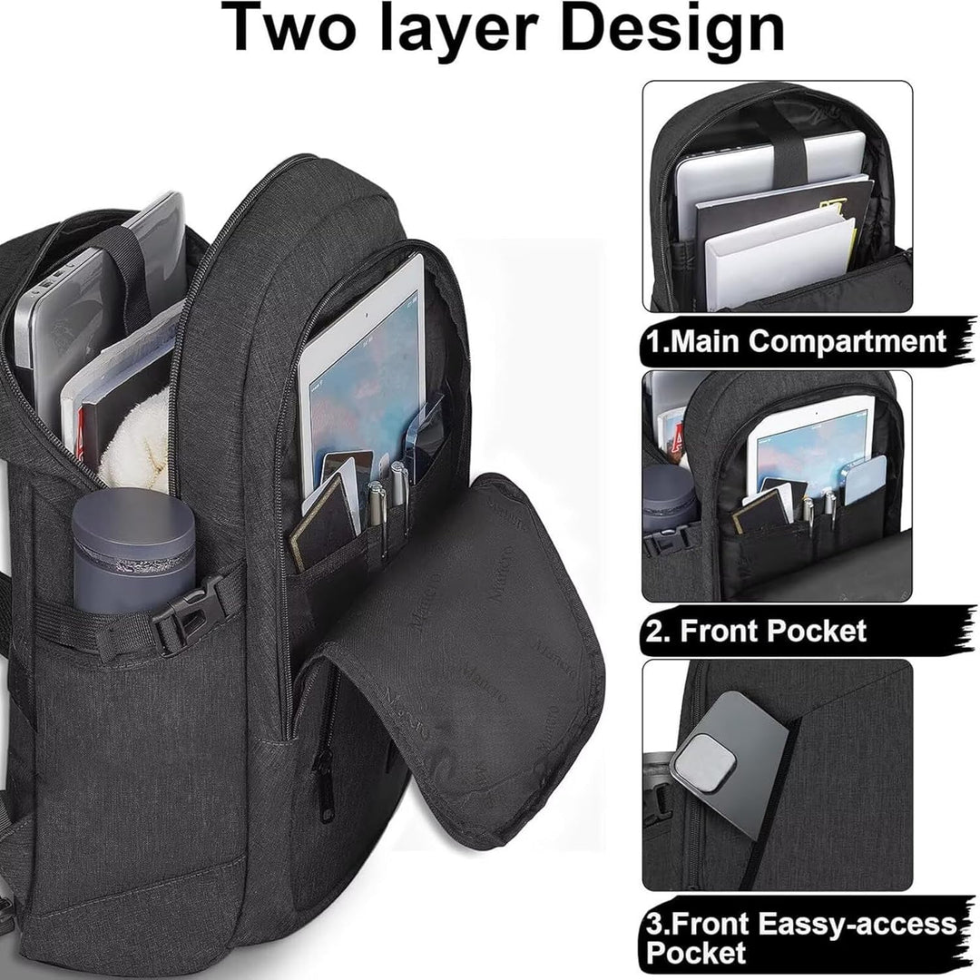 Mancro Mochila para laptop de viaje de negocios, bolsa delgada anti...