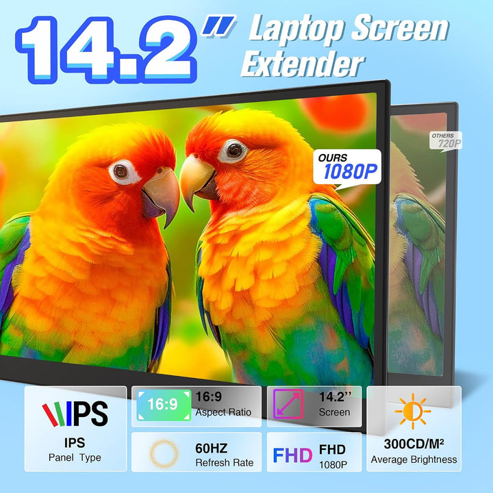 CIDETTY Monitor extensor de pantalla para portátil ultrafino, monit...