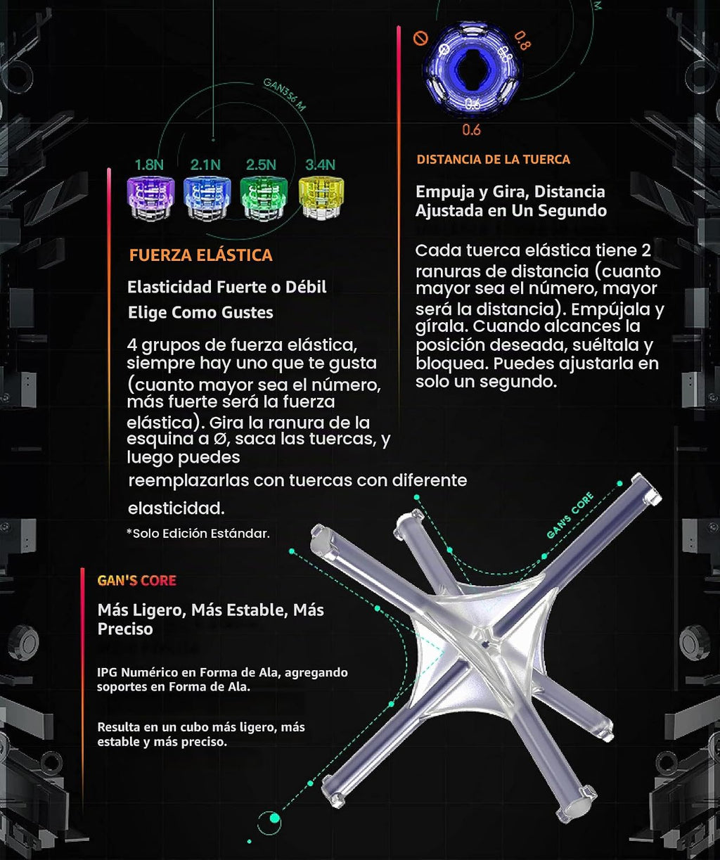 CuberShop GAN 356 M 3x3 Cubo magnético de velocidad lite, Gans 3X3 cubo magnético sin calcomanías, rendimiento suave y rápido de 3 por 3 lite insignia, GAN 356M cubo de rompecabezas de juguete de