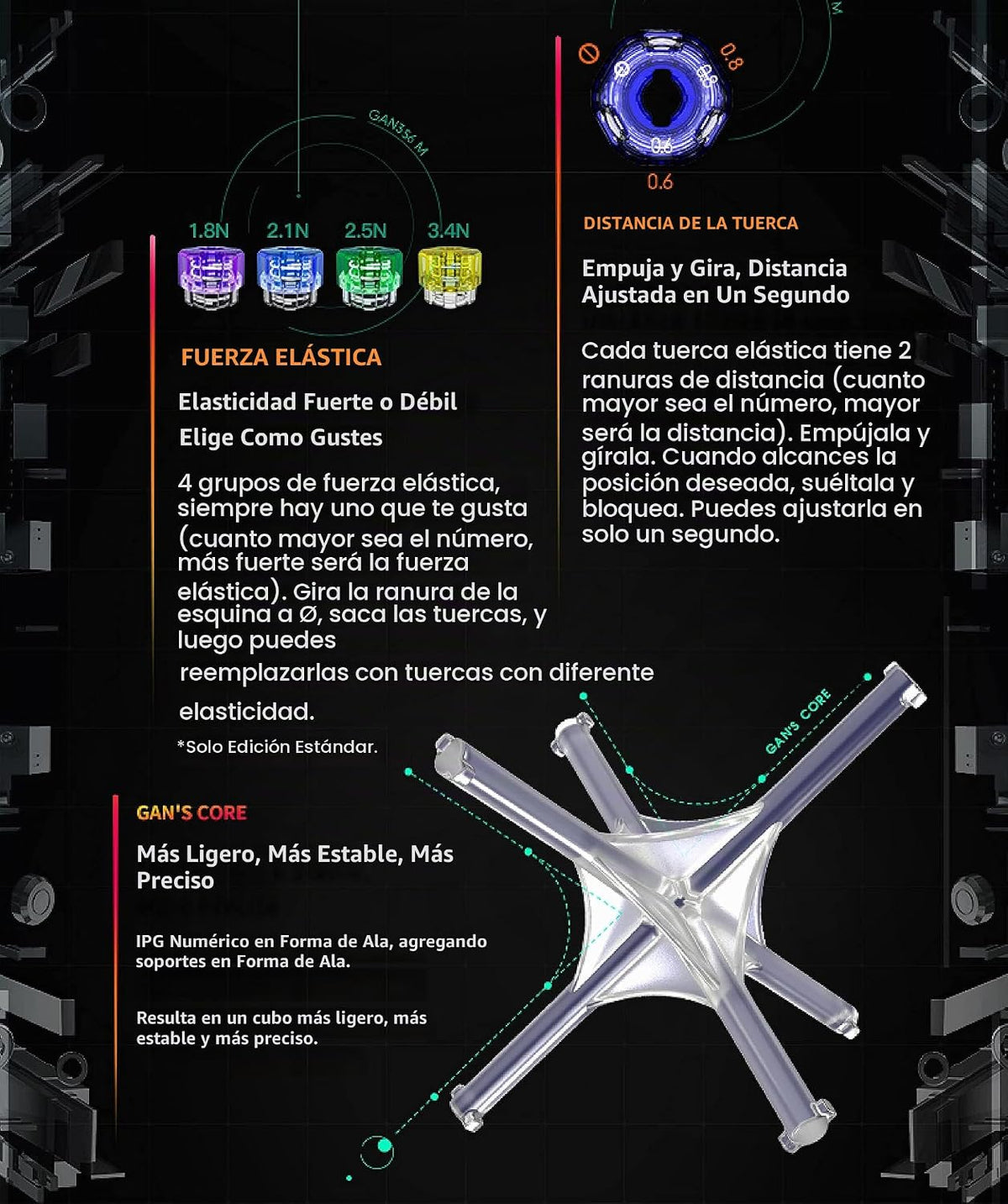CuberShop GAN 356 M 3x3 Cubo magnético de velocidad lite, Gans 3X3 cubo magnético sin calcomanías, rendimiento suave y rápido de 3 por 3 lite insignia, GAN 356M cubo de rompecabezas de juguete de