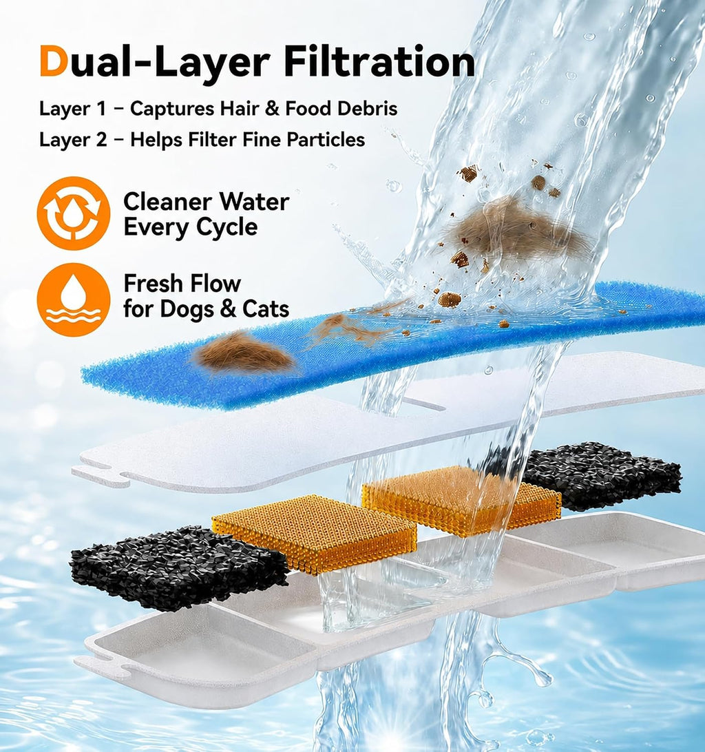 RPZ Fuente de agua elevada para perros de 9L con filtro para perros