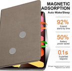 Funda para iPad mini 7 (A17 Pro) 2024, iPad mini 6ª generación