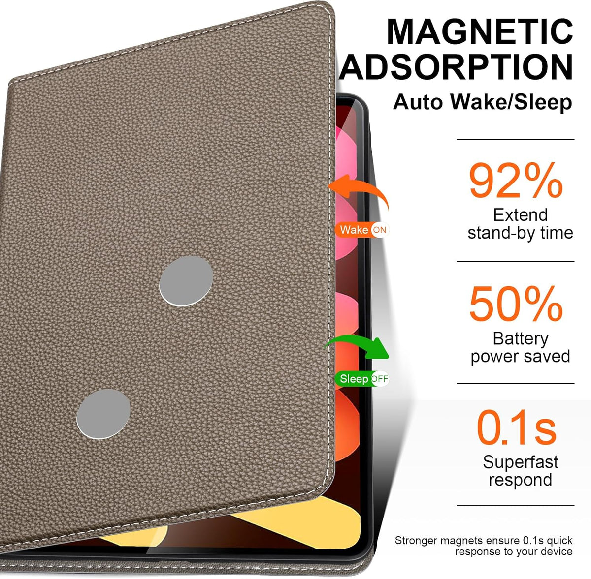 Funda para iPad mini 7 (A17 Pro) 2024, iPad mini 6ª generación