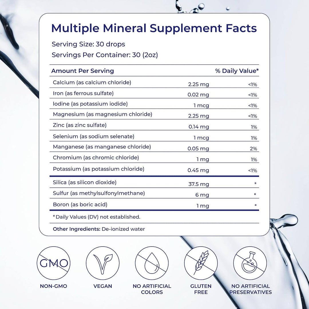 Eidon Ionic Minerals - Suplemento líquido de múltiples minerales -...